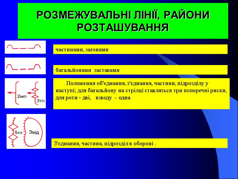 РОЗМЕЖУВАЛЬНІ ЛІНІЇ, РАЙОНИ РОЗТАШУВАННЯ частинами, загонами батальйонами, заставами Положення об'єднання, з'єднання, частини, підрозділу у